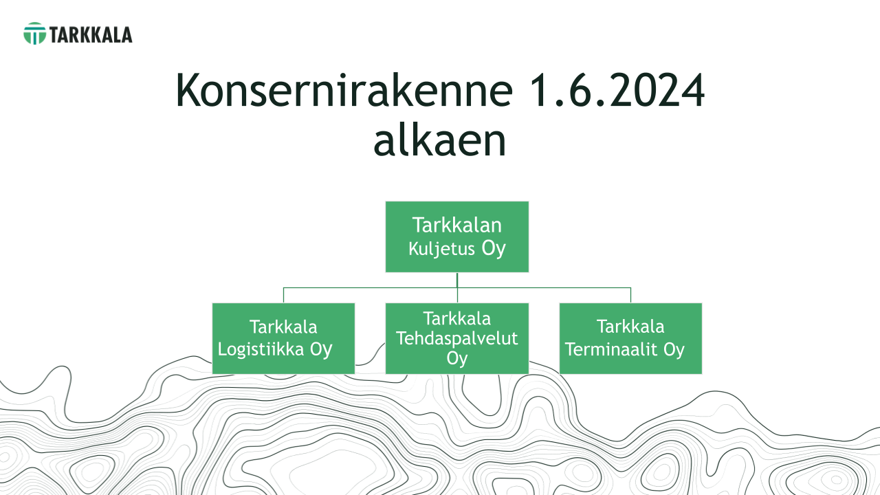 Uusi konsernirakenne